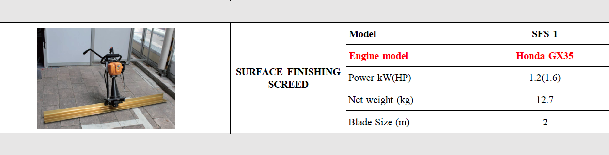 Riglă vibratoare SFS-1, motor Honda GX35 – lamă 2 m, pentru finisare suprafețe - imagine 7